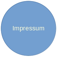 Impressum